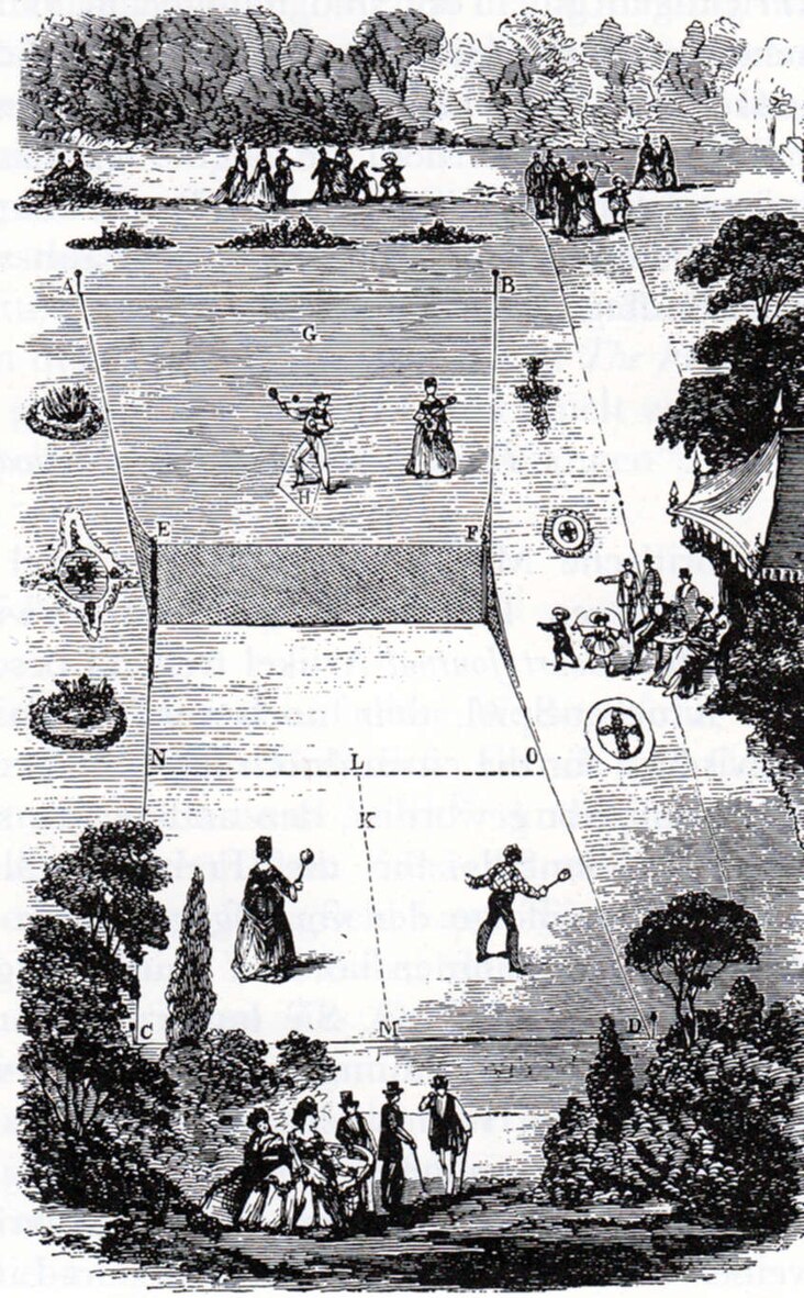 英国人沃尔特·克罗普顿·温菲尔德（Walter Clopton Wingfield）发明了草地网球的规则。