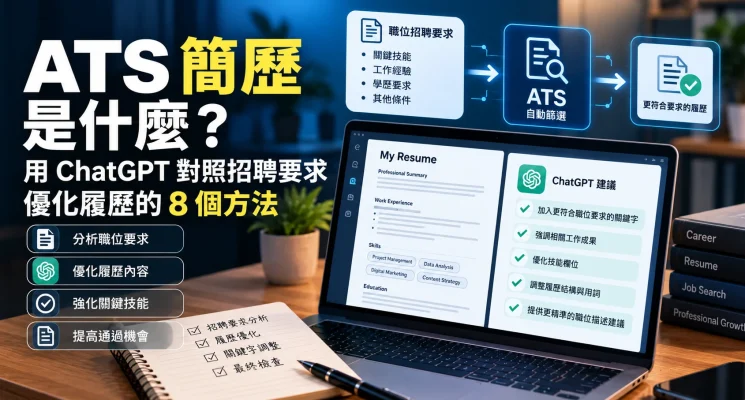 ATS 简历优化示意图，展示履历与招聘要求对照及人工核查
