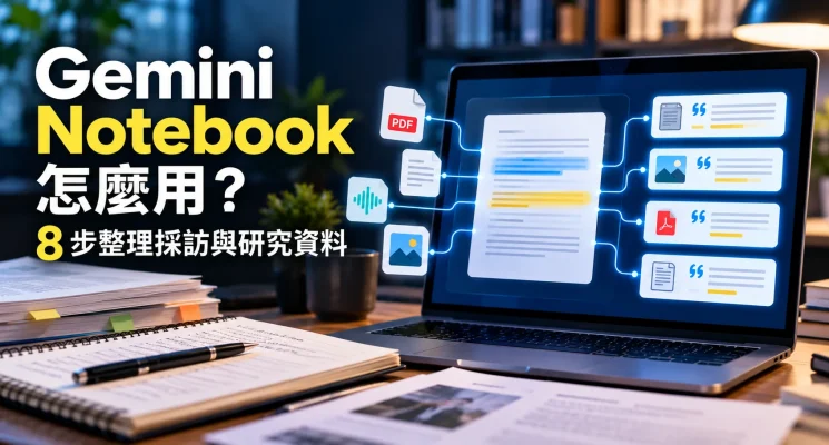 Gemini Notebook 研究工作台示意图，展示采访资料、来源文件与引用核查